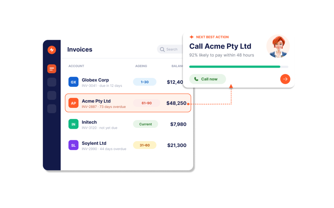 Chase Smarter. The AI trained on $8.8 trillion in B2B payments, now in your team’s corner.